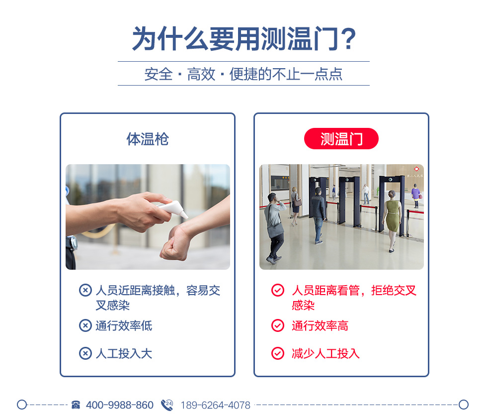 測(cè)溫安檢門02_02.jpg