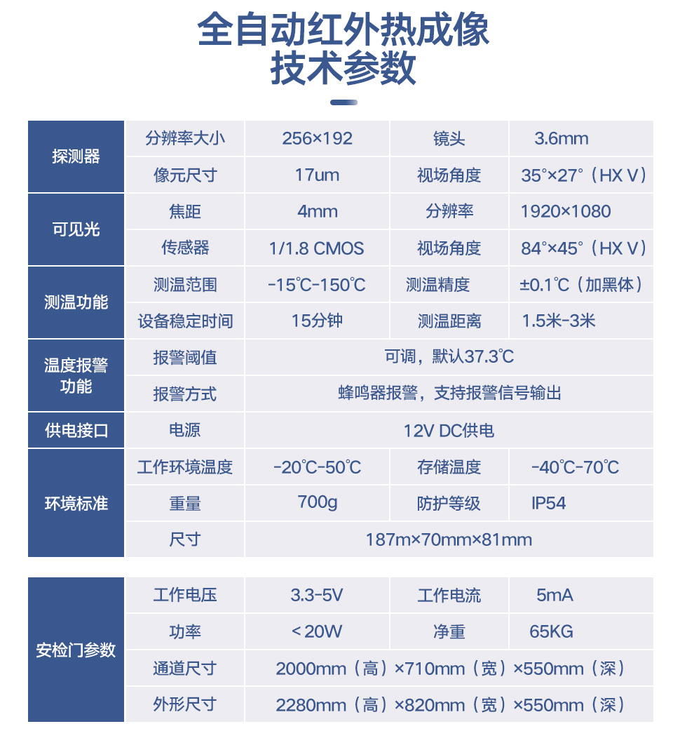 測(cè)溫安檢門02_08.jpg
